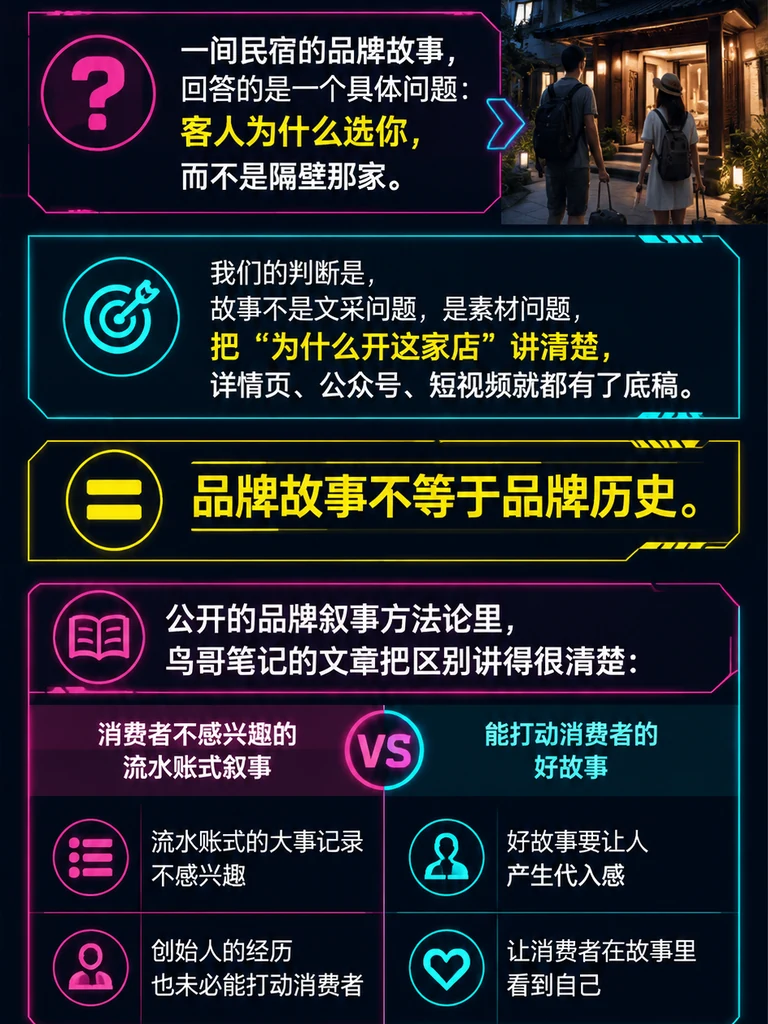 民宿品牌故事:把“为什么开这家店“写成内容:导语