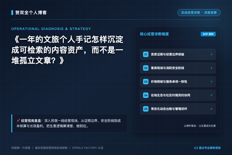 一年的文旅个人手记怎样沉淀成可检索的内容资产,而不是一堆孤立文章?